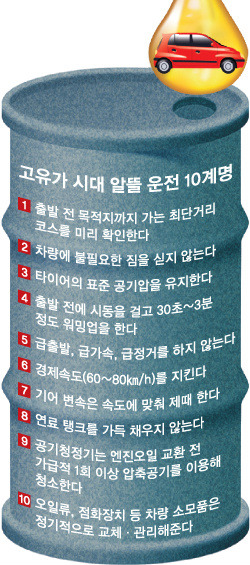다이루세 이미지