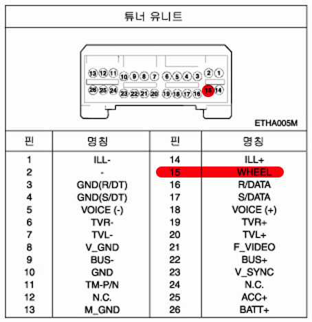 볼이너스 이미지