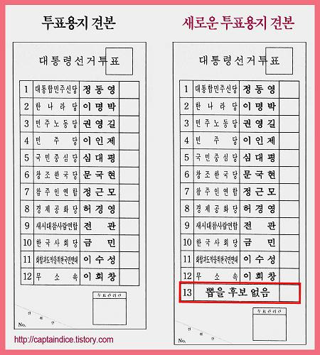 홈런주유소 이미지