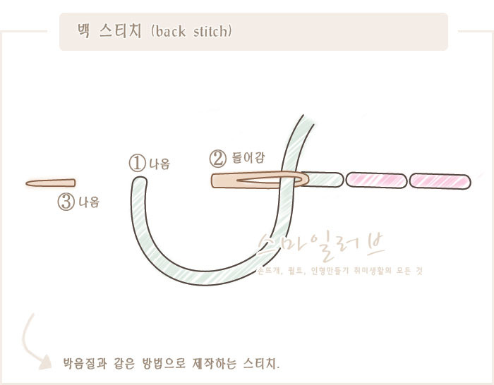 러브퀼트퀼트 이미지